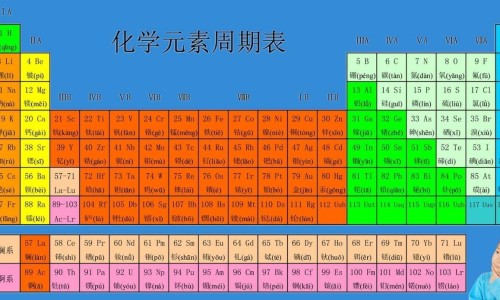 淮七的功效网-分享天津格林国际幼儿园学费，14油耗投多少钱一公里知识库