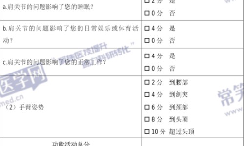 淮七的功效网-分享天津格林国际幼儿园学费，14油耗投多少钱一公里知识库